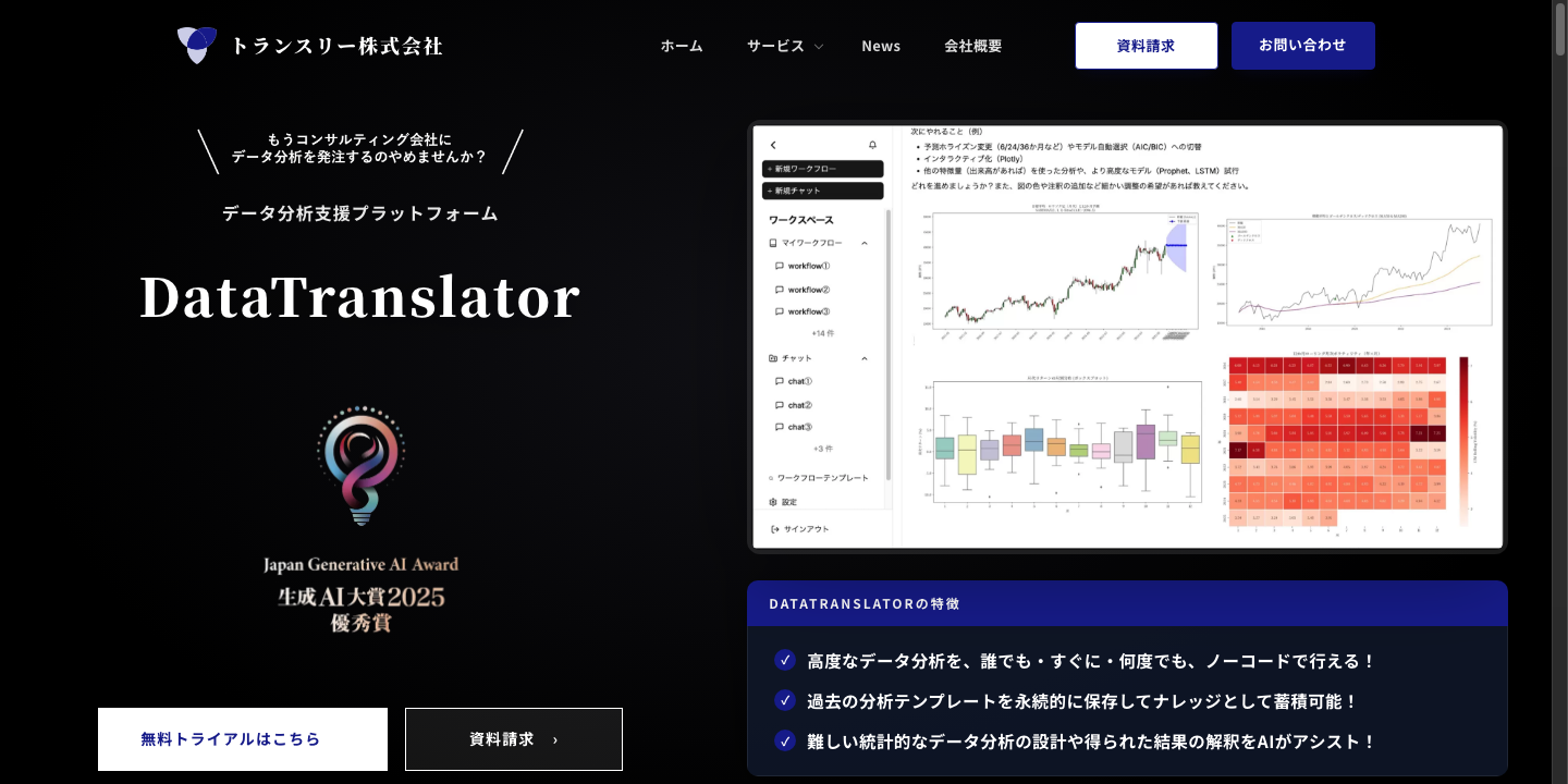 DataTranslator